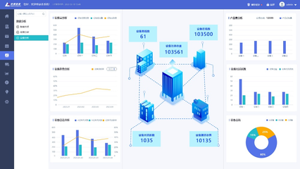 智慧水務，科技賦能 長沙為居民用水裝上“智慧大腦”