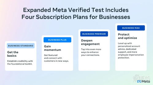 Meta發(fā)布AI廣告工具全家桶 圖像文本一鍵生成，解放打工人的廣告制時代來臨
